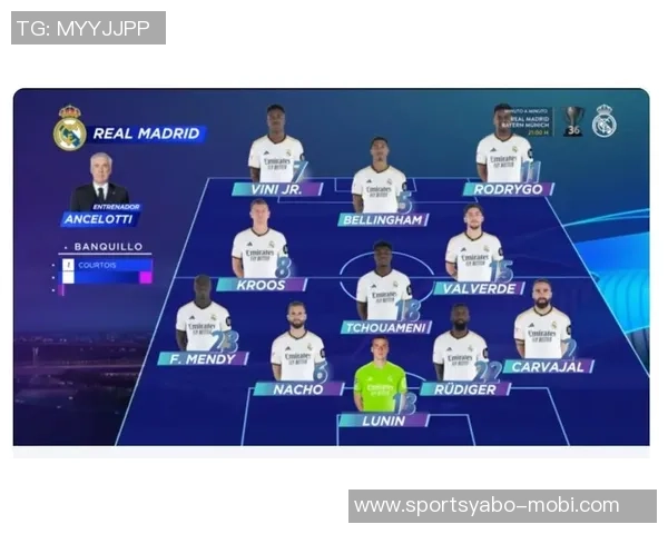 皇马12月最佳球员候选名单揭晓罗德里戈贝林裤袜琼阿梅尼吕迪格争夺荣誉 皇马12月最佳球员候选名单揭晓罗德里戈贝林裤袜琼阿梅尼吕迪格争夺荣誉